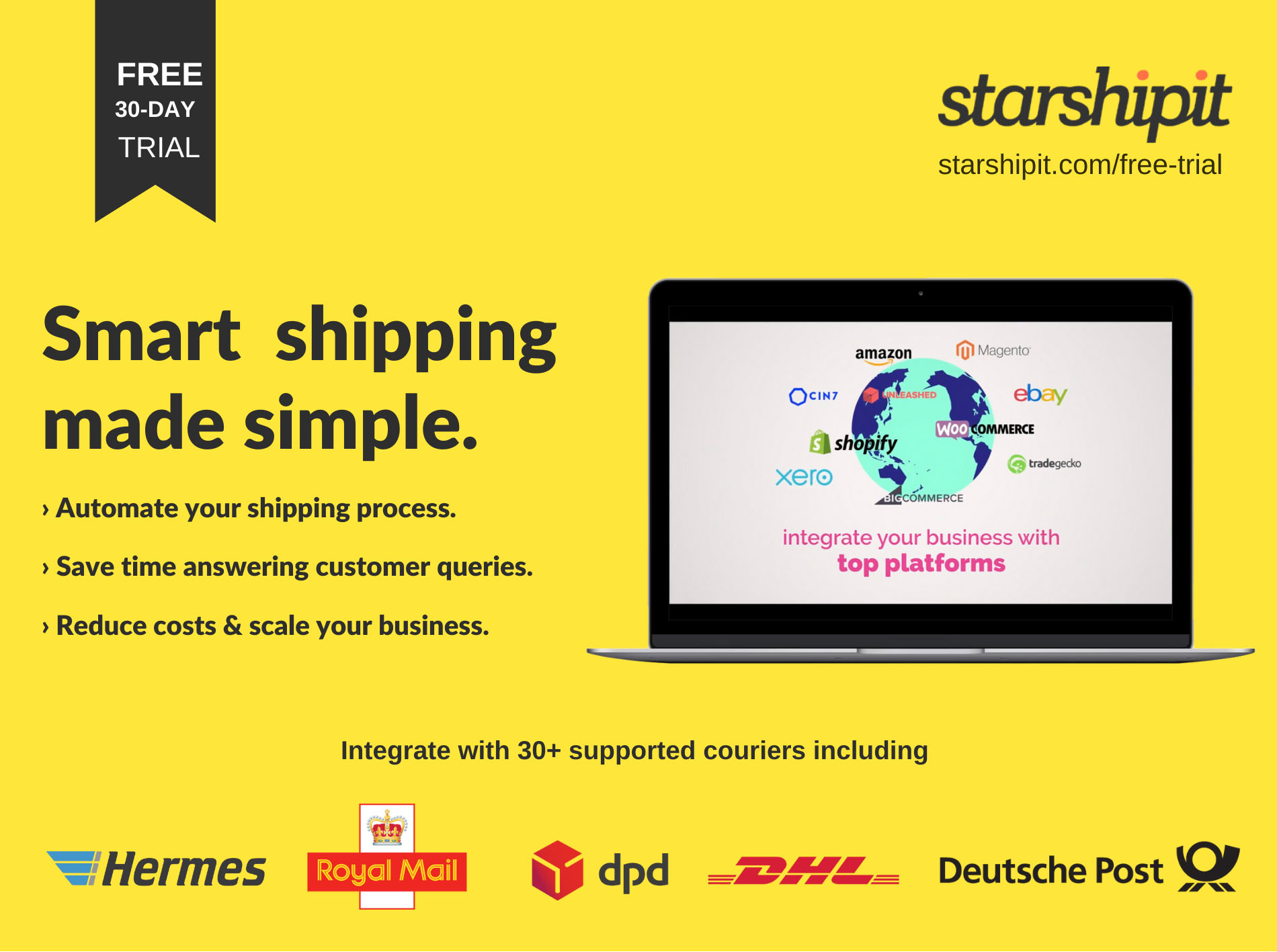 Best Online marketplaces Apps For 2023 - Shopify App Store