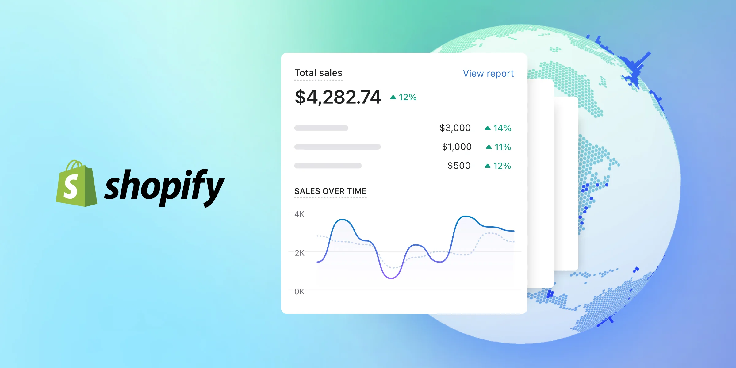 screenshot of shopify analytics